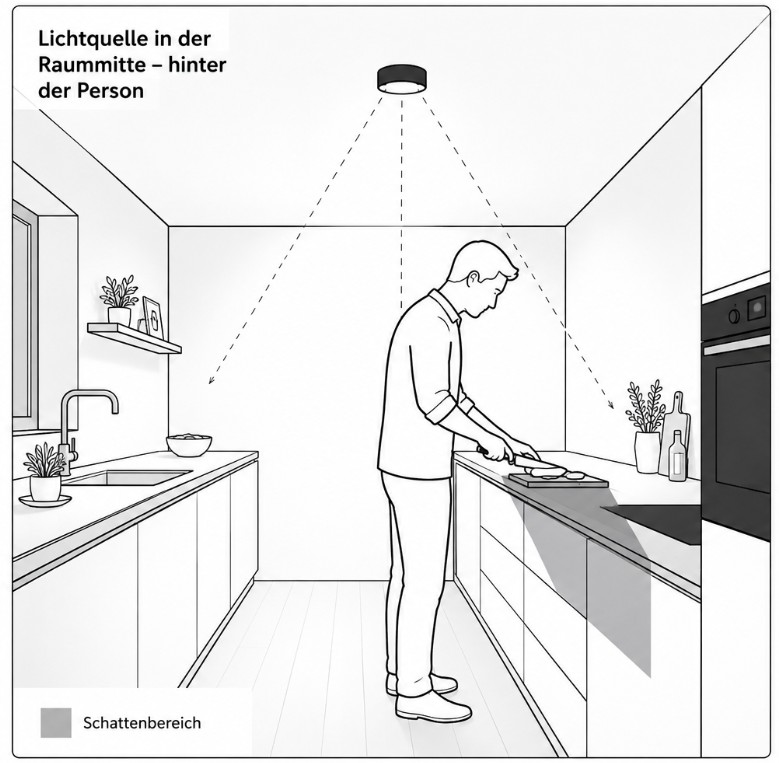 Bild_Licht-Schatte.jpg